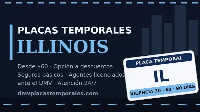 Placas temporales en Illinois desde $60 con vigencia de 30, 60 o 90 días - agentes licenciados ante el DMV